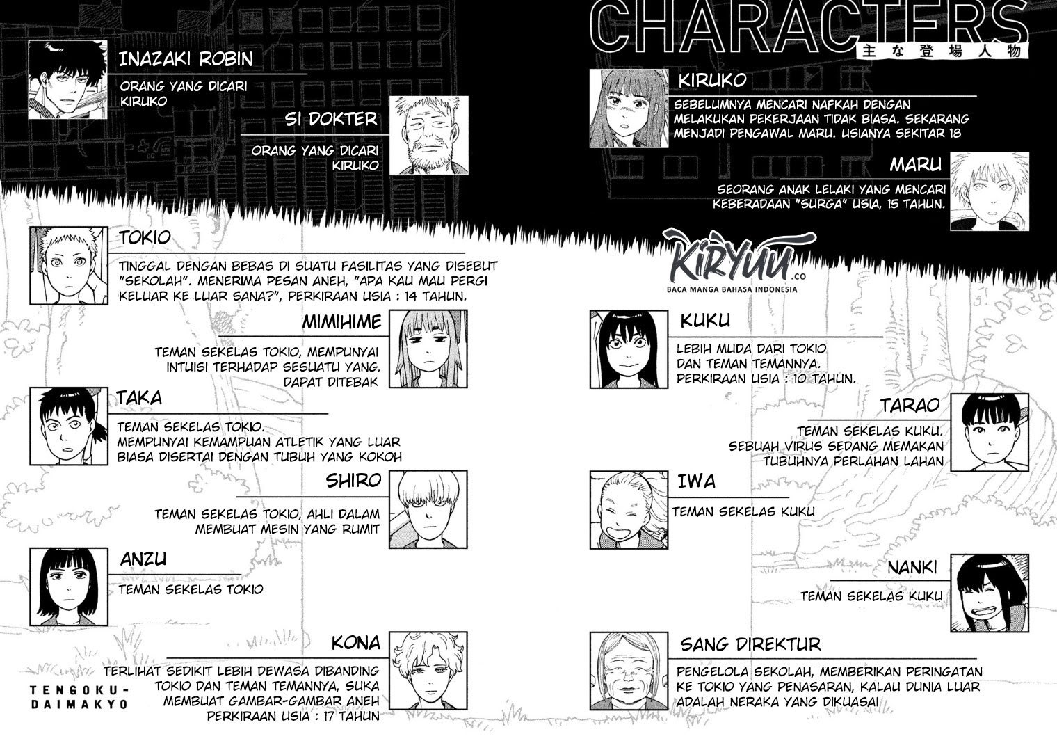 Halaman 3 dari 8