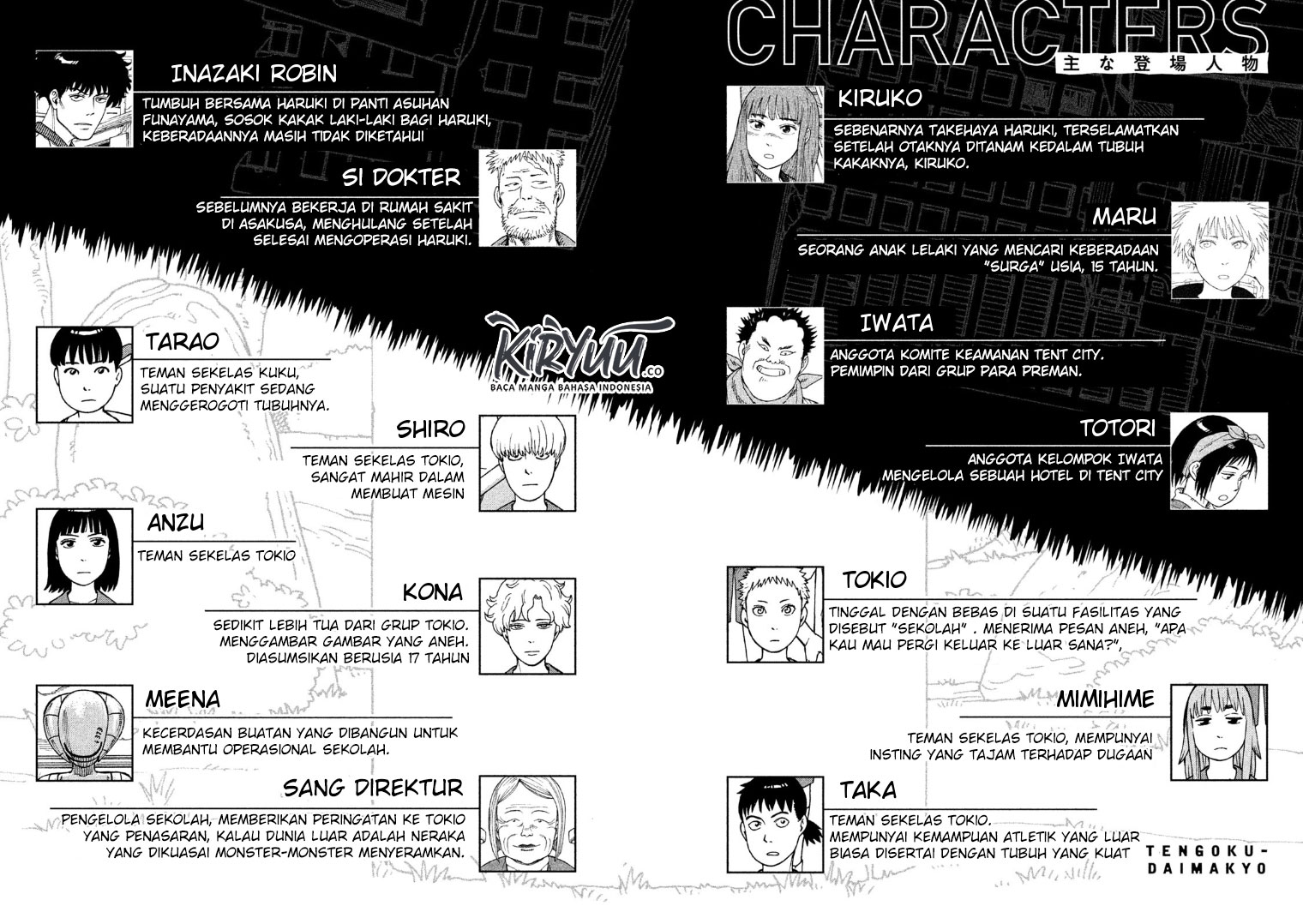 Halaman 4 dari 36