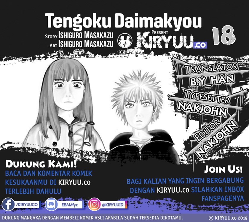 Halaman 1 dari 29