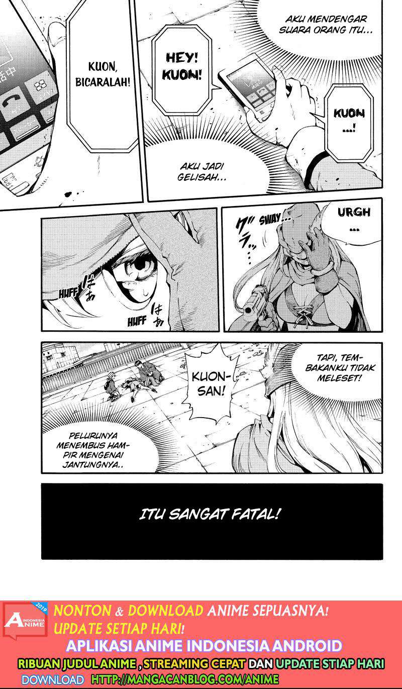 Halaman 8 dari 15