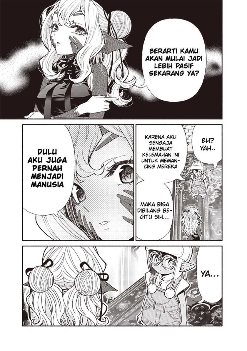 Halaman 8 dari 21