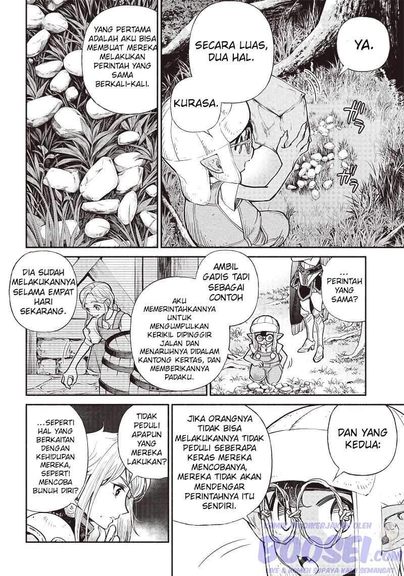 Halaman 7 dari 20
