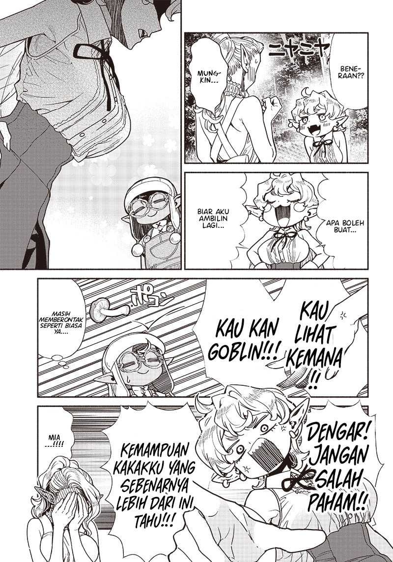Halaman 8 dari 21
