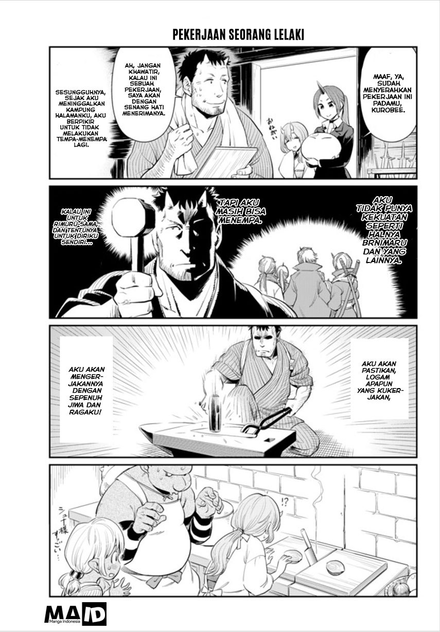 Halaman 8 dari 14