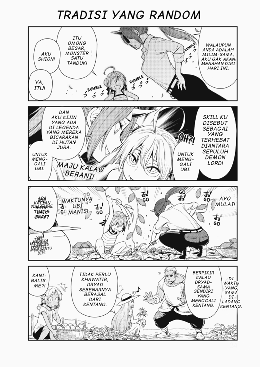 Halaman 6 dari 17