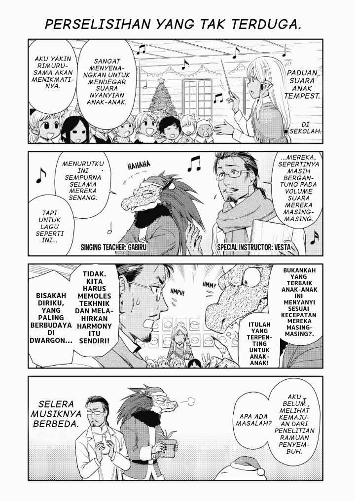 Halaman 7 dari 16