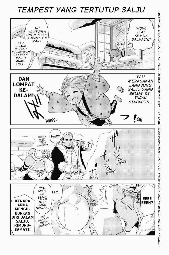 Halaman 3 dari 14