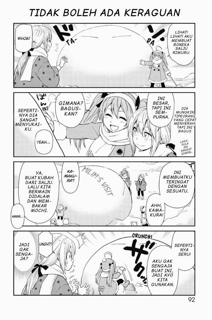 Halaman 7 dari 14
