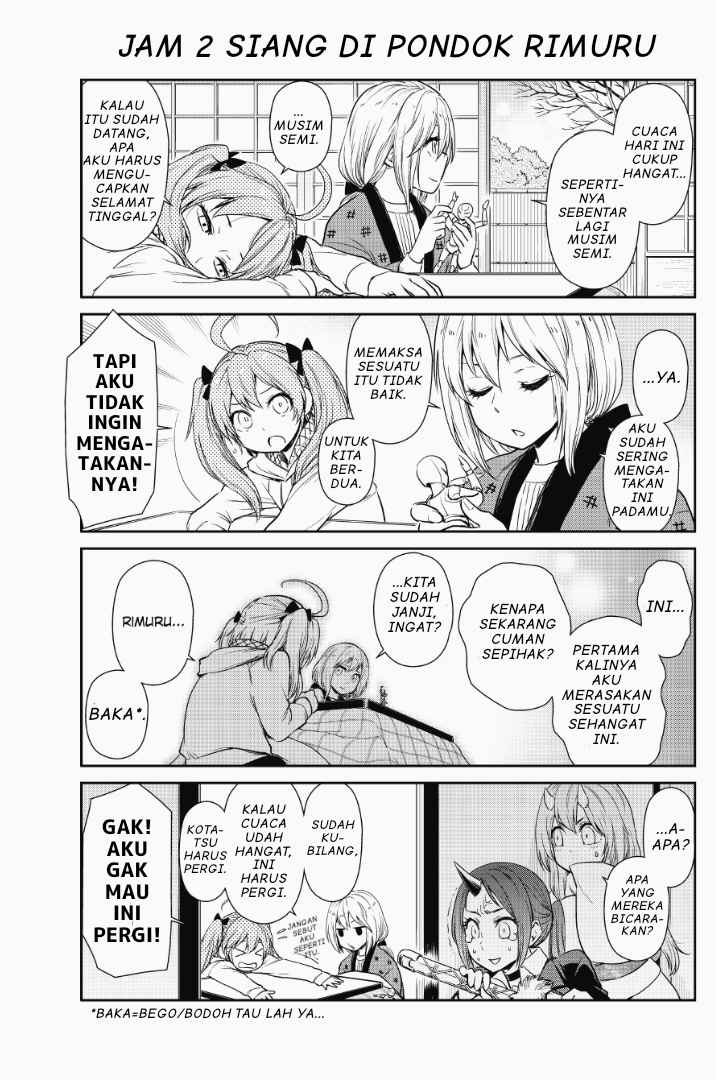 Halaman 8 dari 11