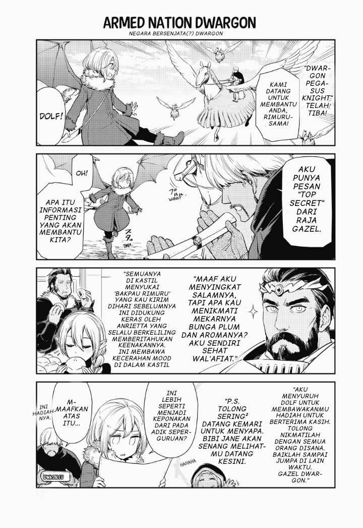 Halaman 10 dari 18