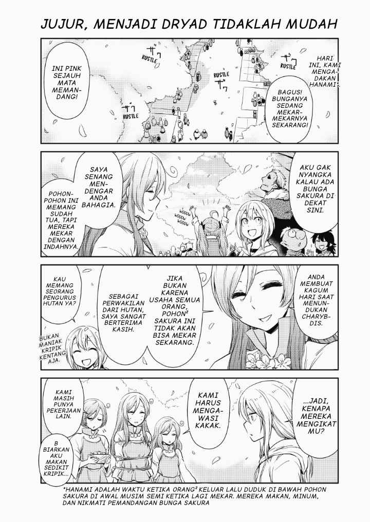 Halaman 7 dari 16