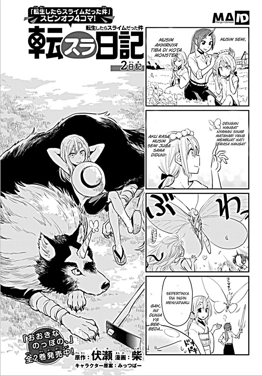 Halaman 4 dari 18