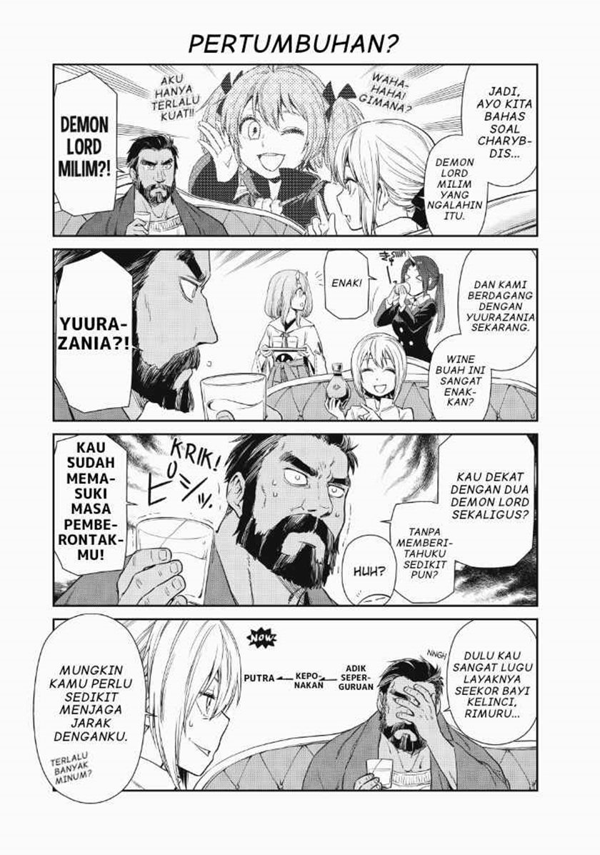 Halaman 7 dari 14