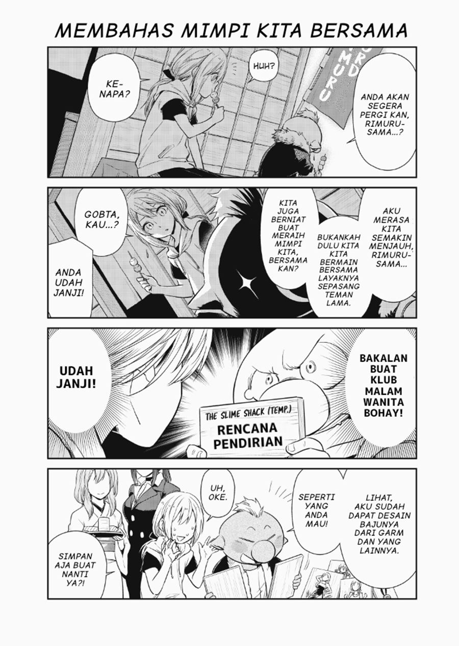 Halaman 6 dari 14