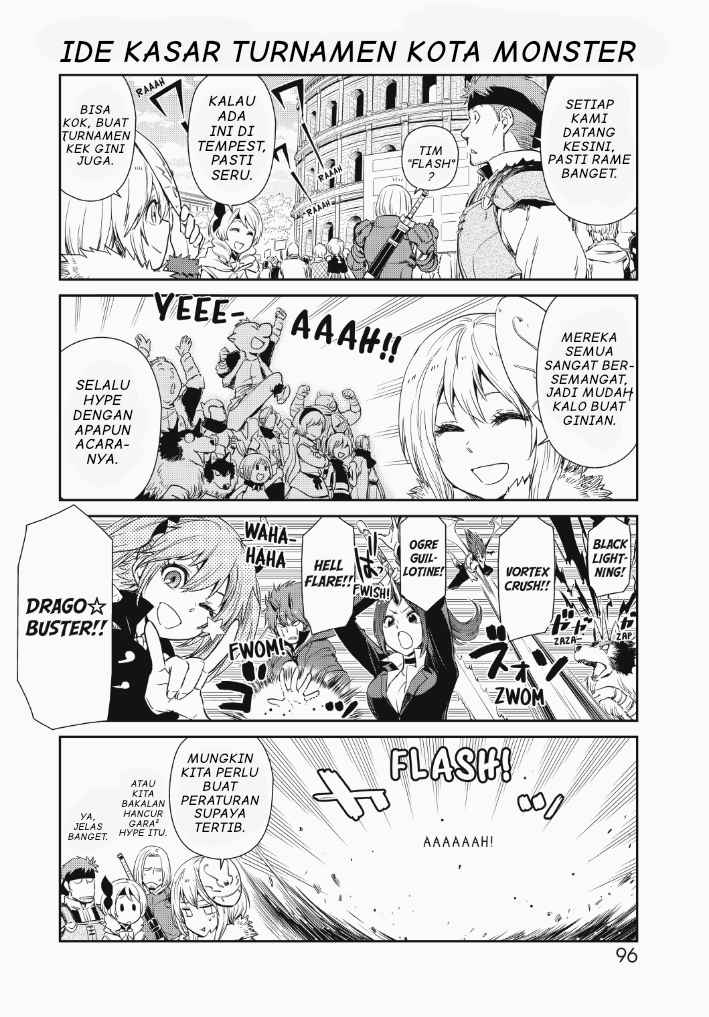 Halaman 7 dari 14