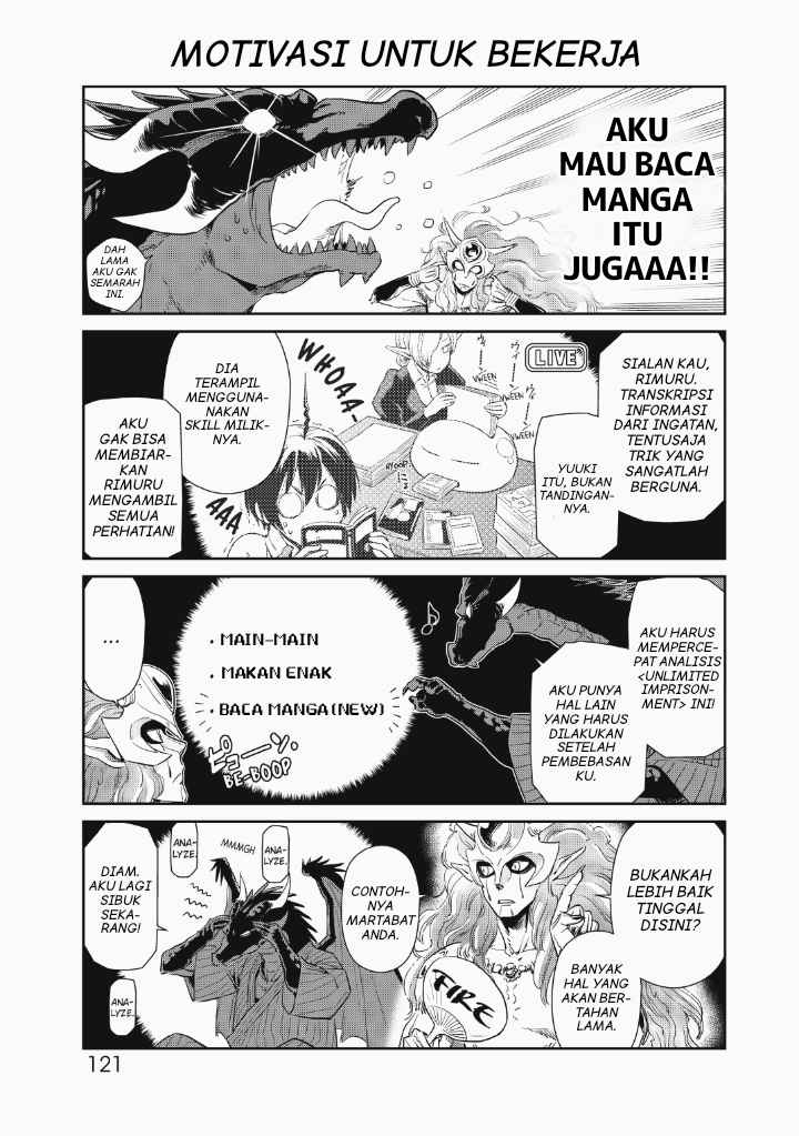 Halaman 4 dari 15
