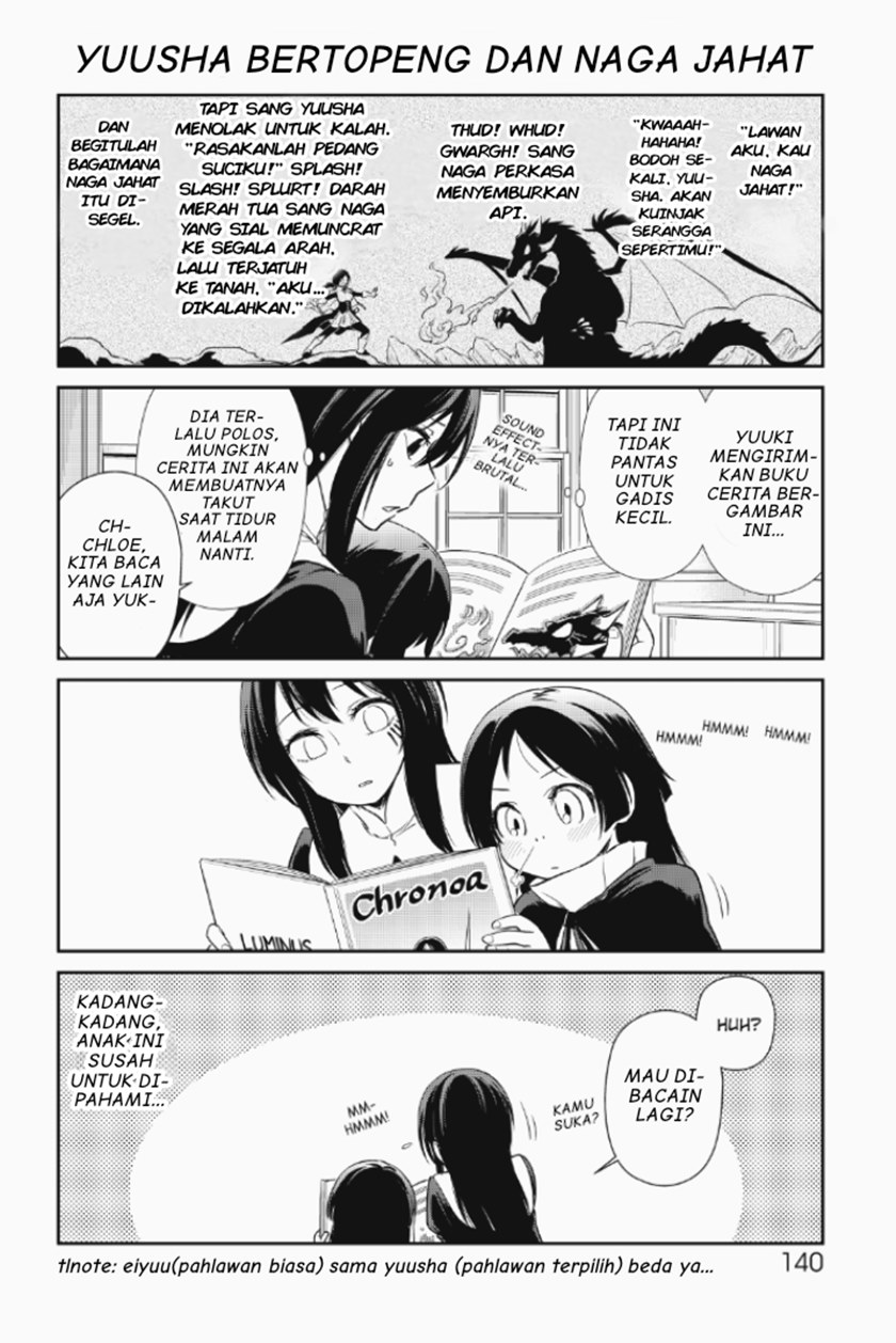 Halaman 9 dari 18