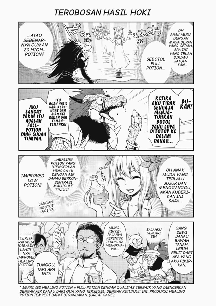 Halaman 7 dari 14