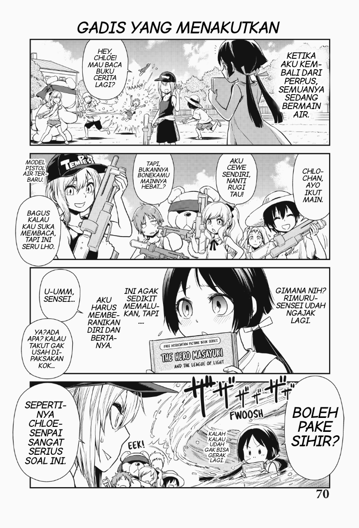 Halaman 7 dari 14