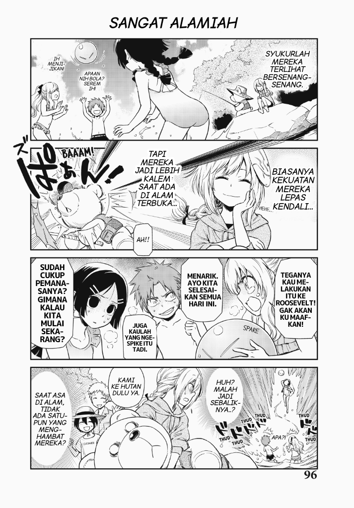 Halaman 7 dari 16