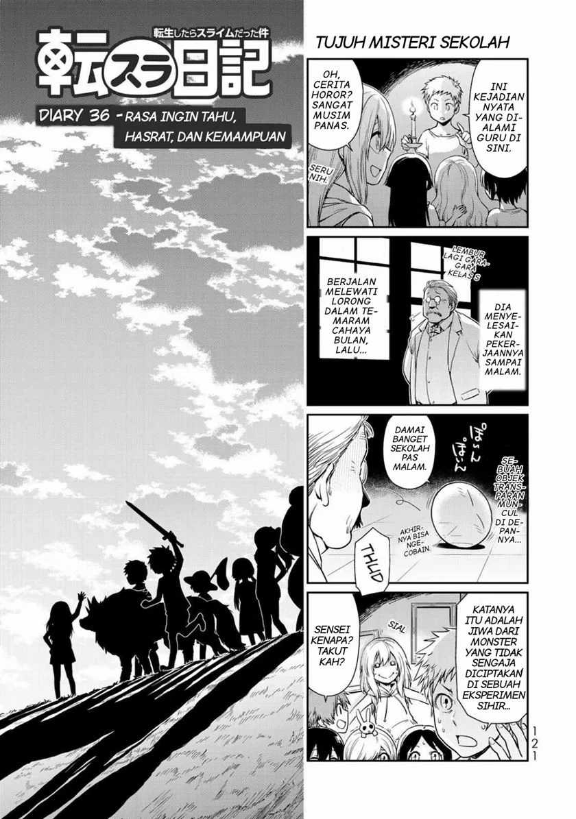 Halaman 2 dari 14