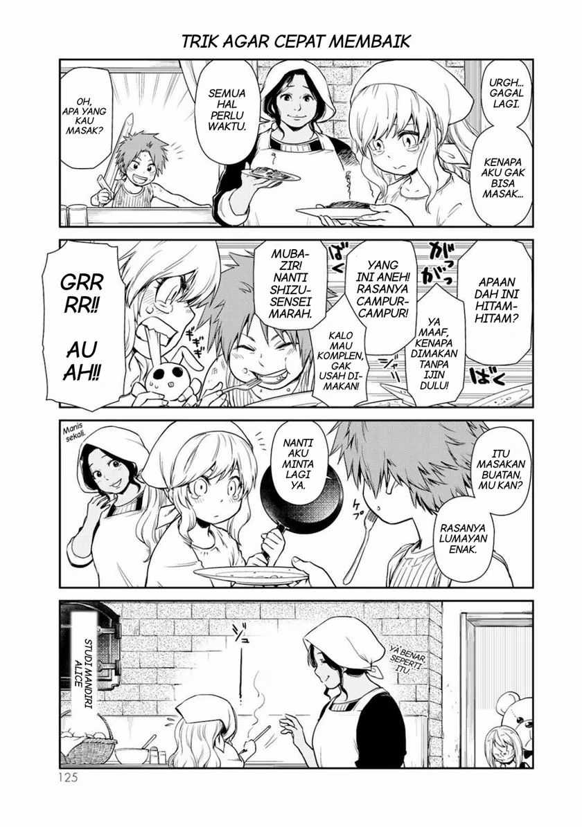 Halaman 6 dari 14