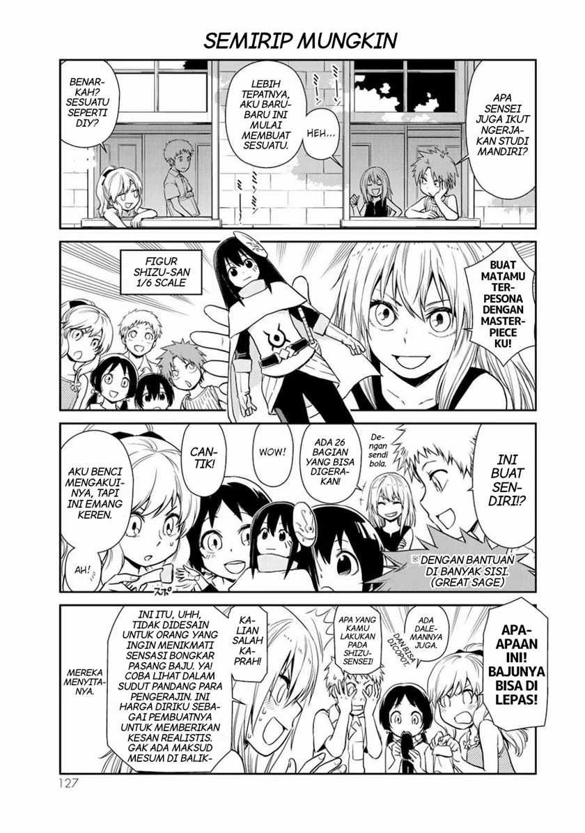 Halaman 8 dari 14