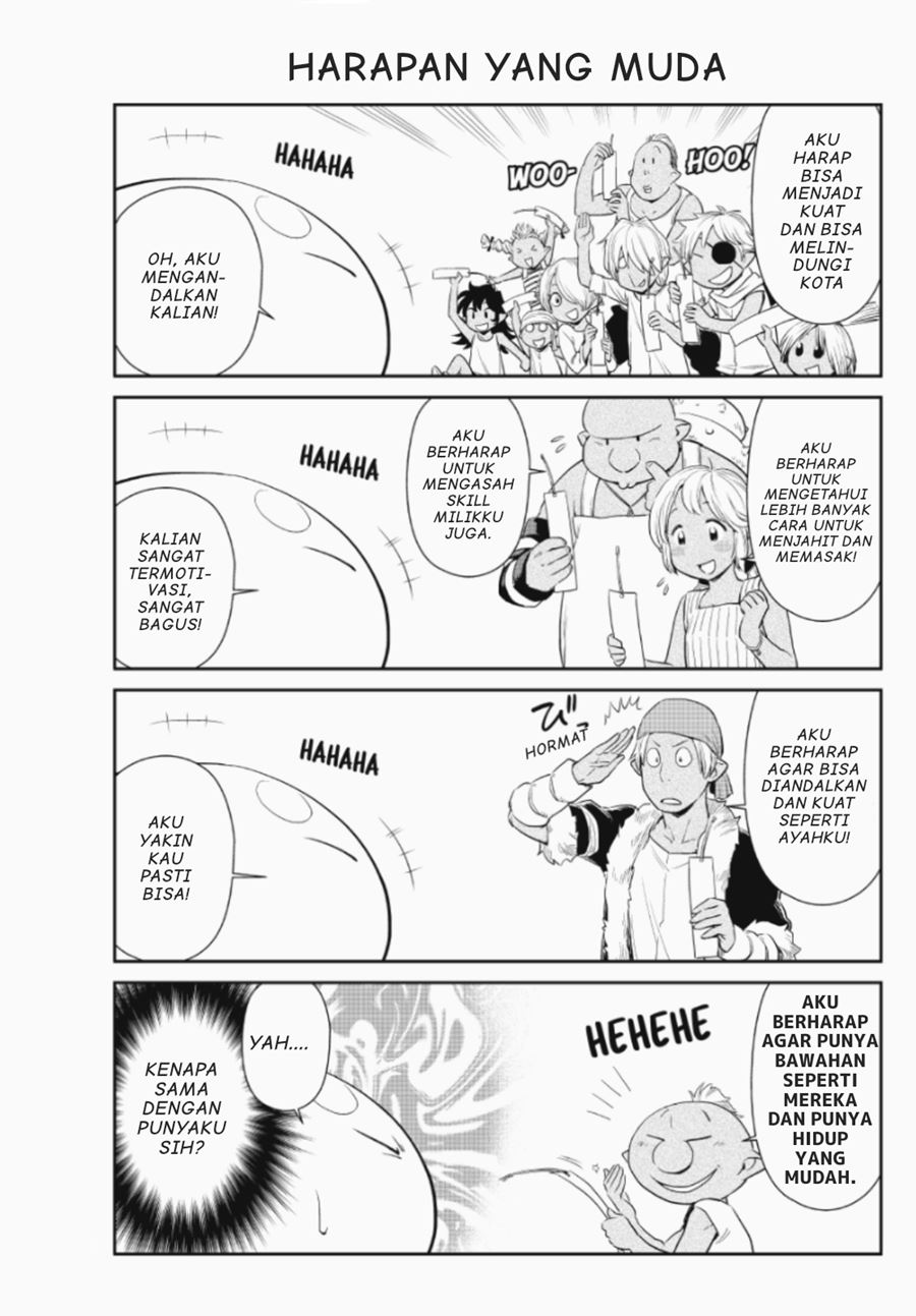 Halaman 10 dari 14