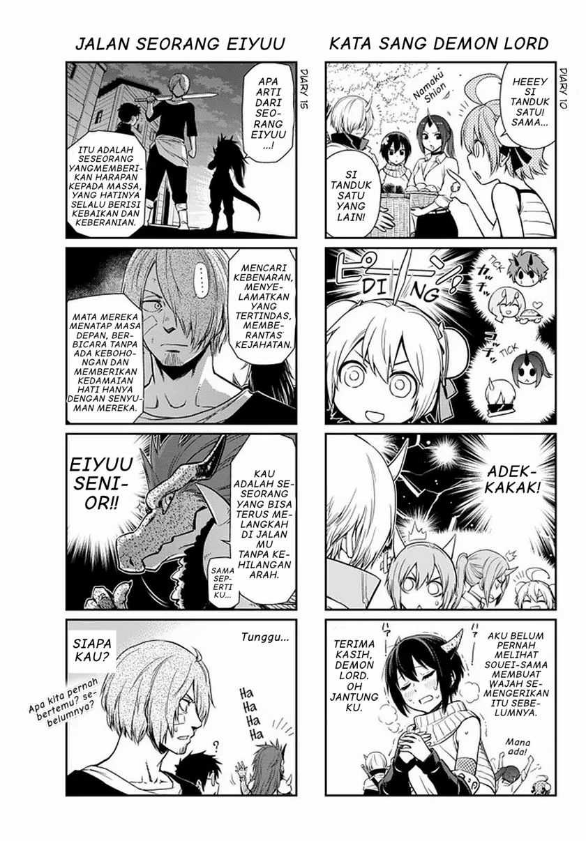 Halaman 6 dari 14