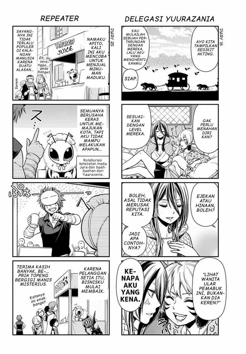 Halaman 9 dari 14