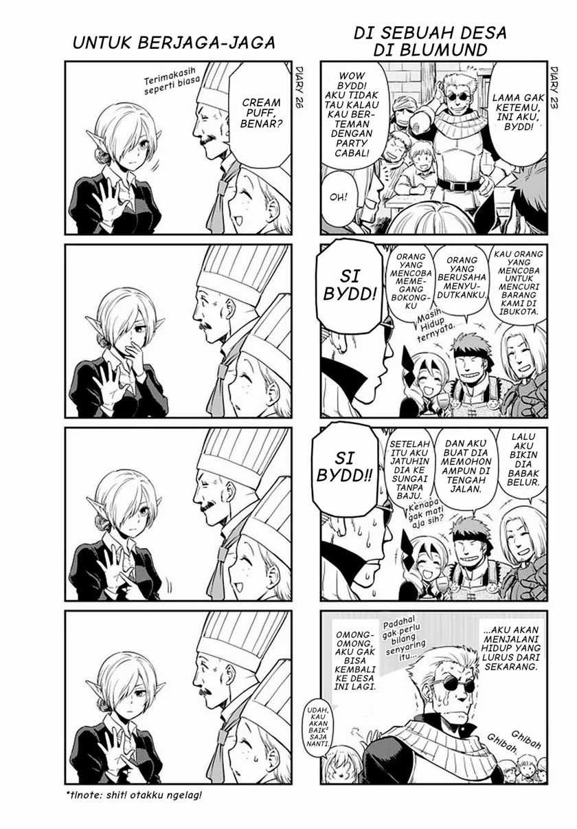 Halaman 10 dari 14