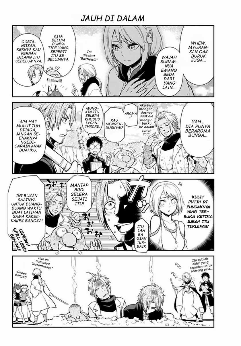 Halaman 7 dari 14