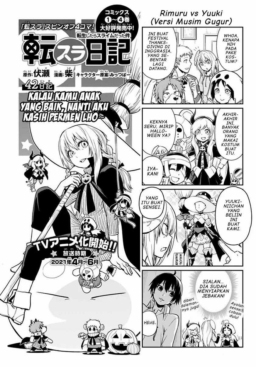 Halaman 2 dari 14