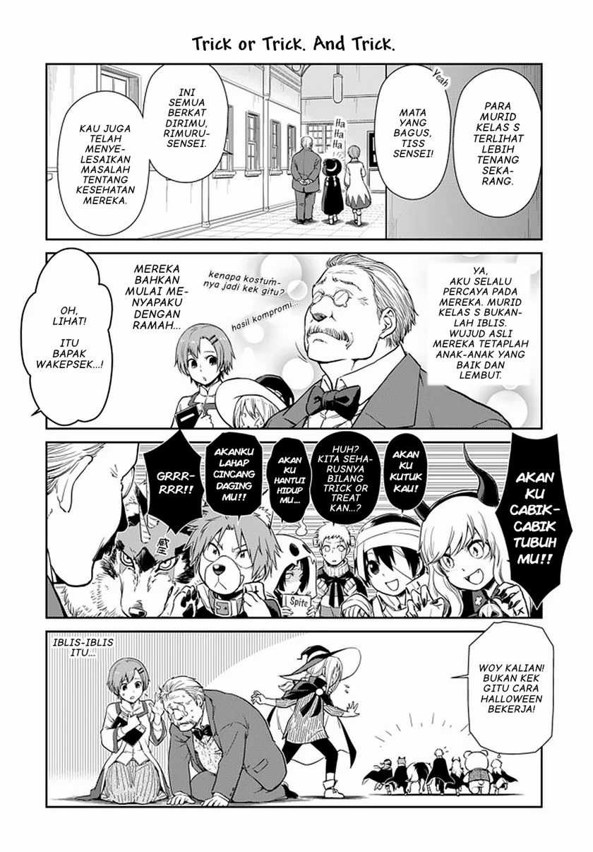 Halaman 3 dari 14