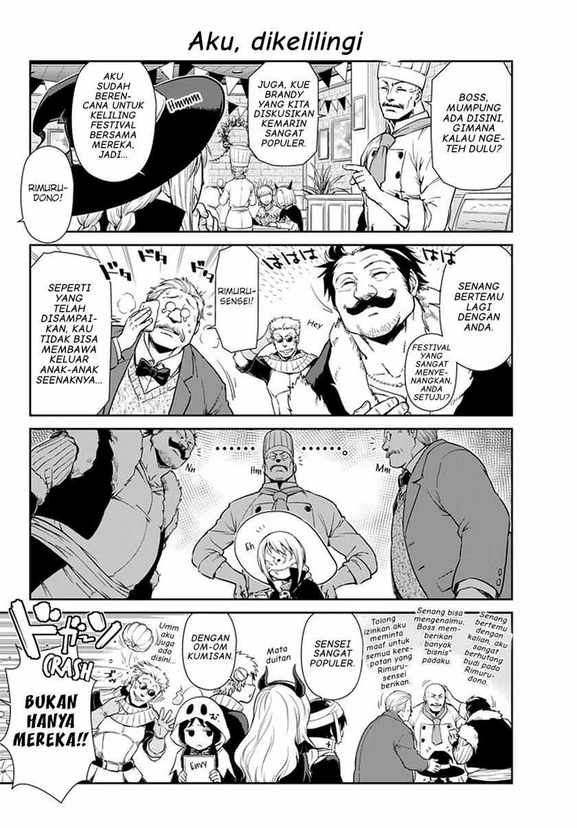 Halaman 7 dari 14
