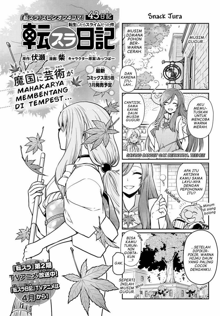 Halaman 2 dari 16