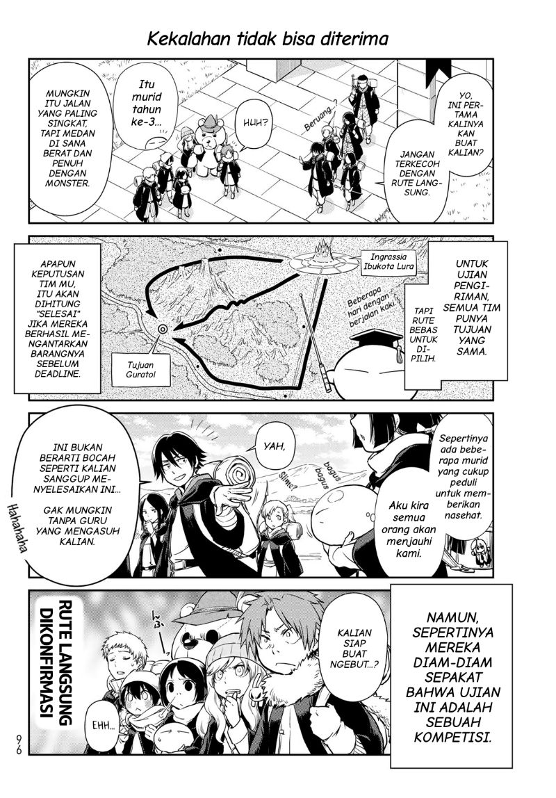 Halaman 7 dari 14