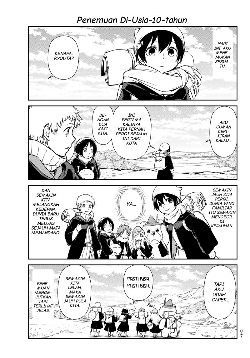 Halaman 8 dari 14