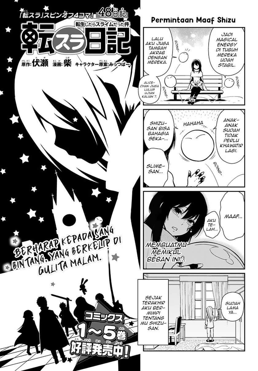 Halaman 1 dari 13