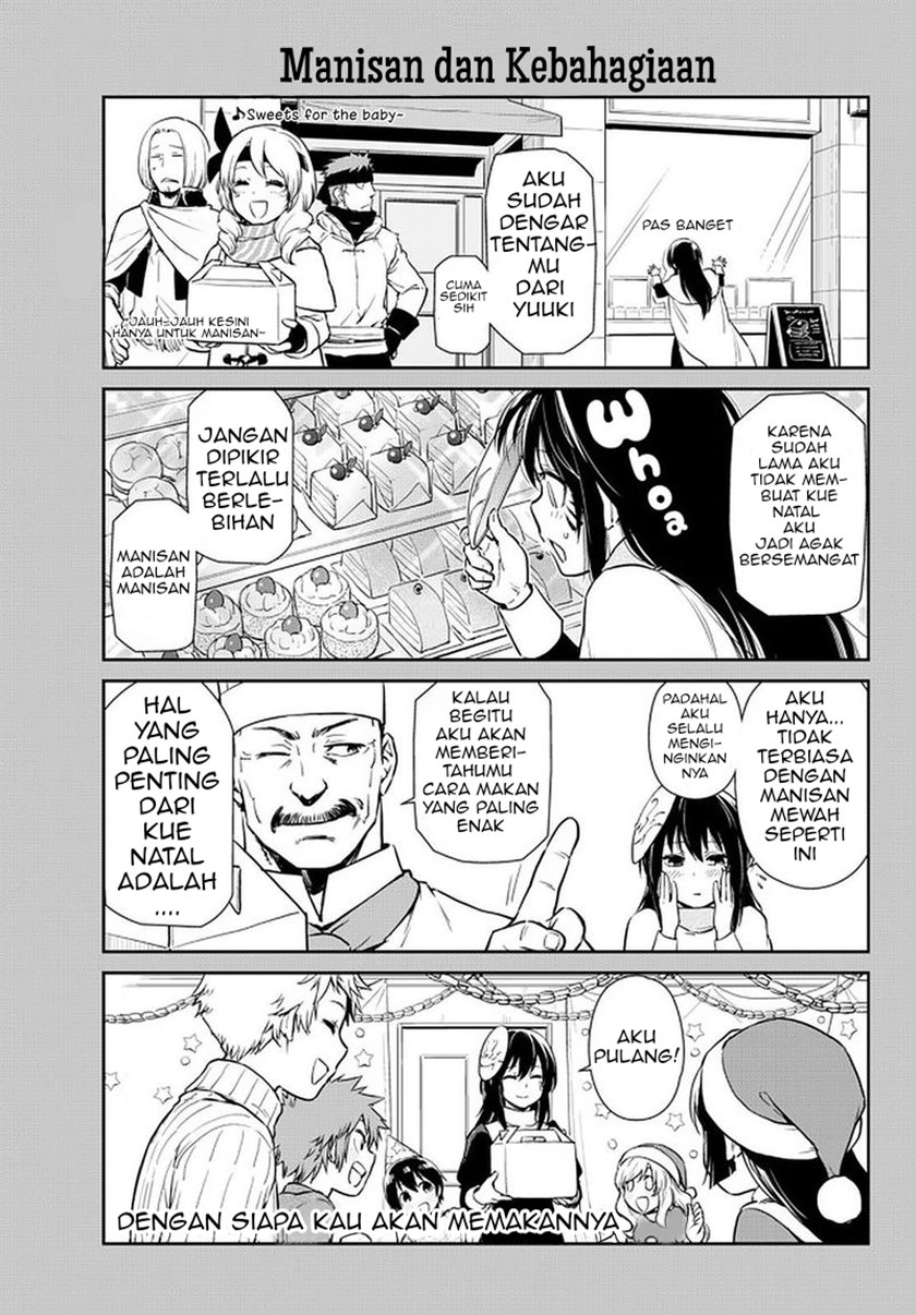Halaman 7 dari 16