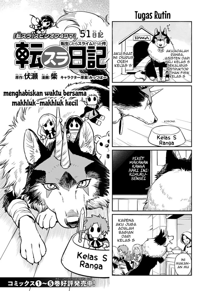 Halaman 2 dari 16