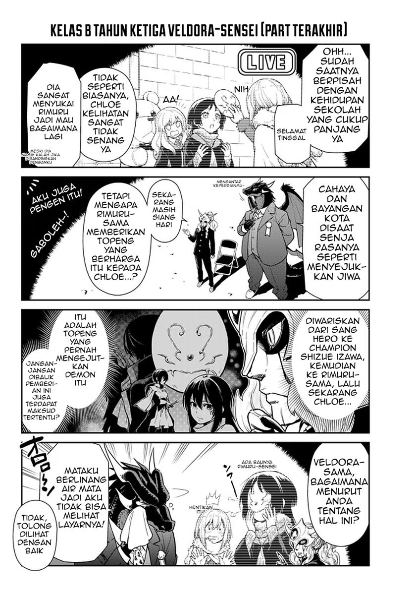 Halaman 15 dari 22