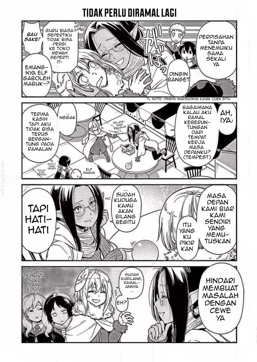 Halaman 6 dari 22