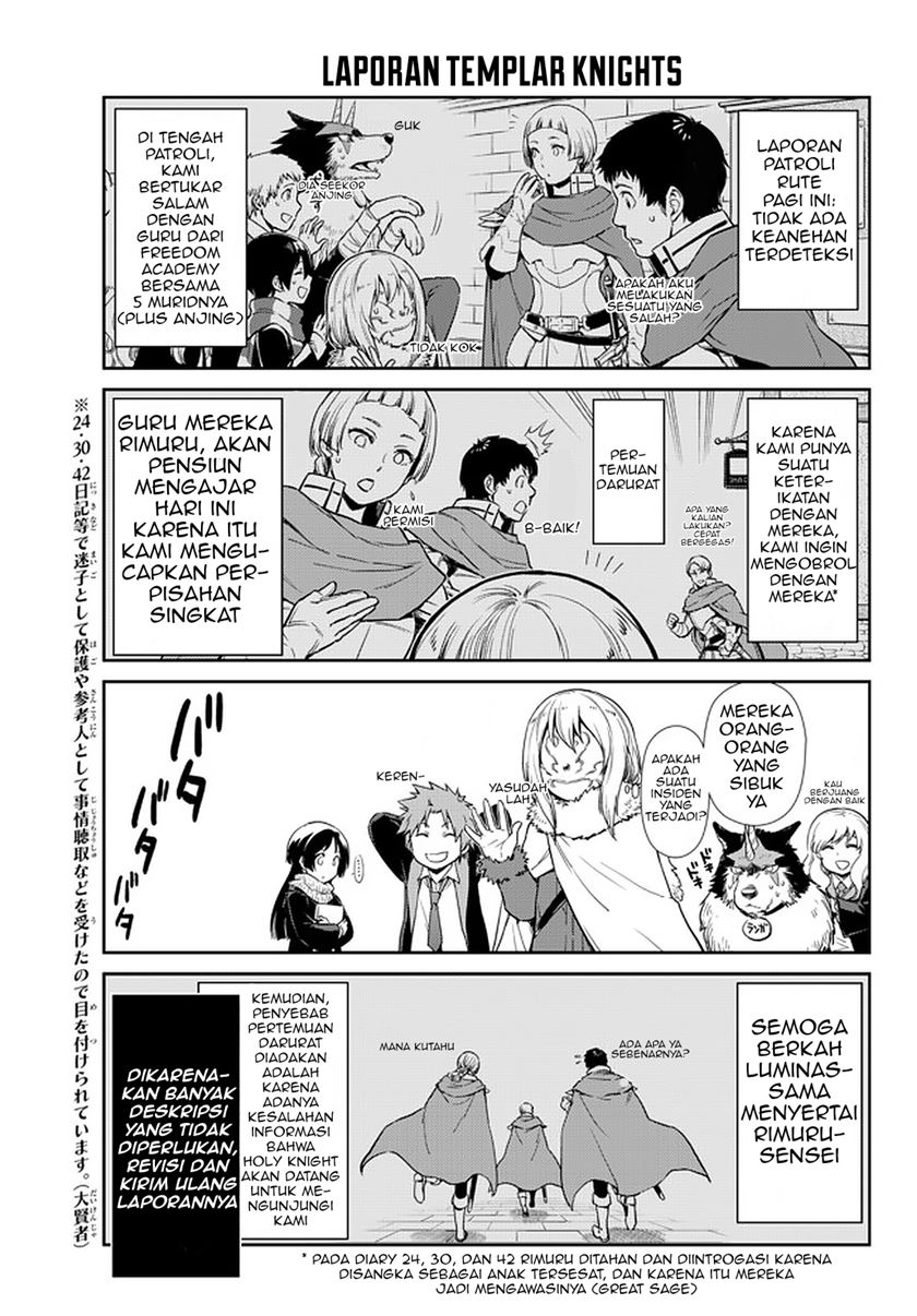 Halaman 8 dari 22