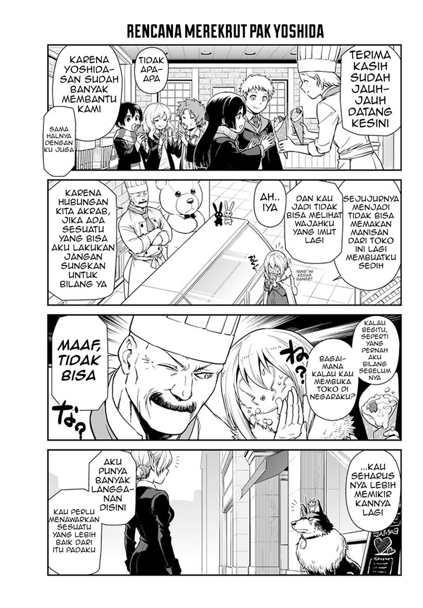 Halaman 10 dari 22