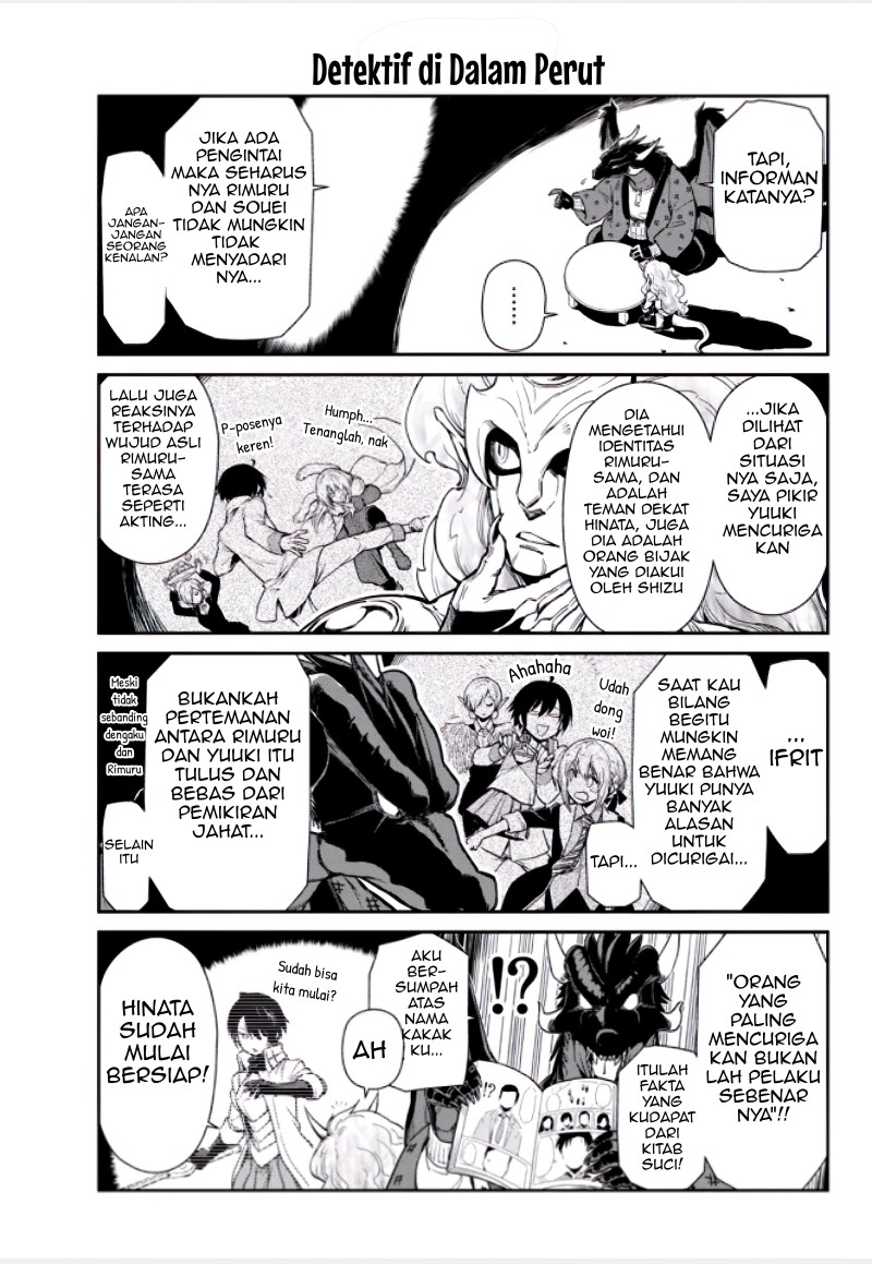 Halaman 8 dari 24