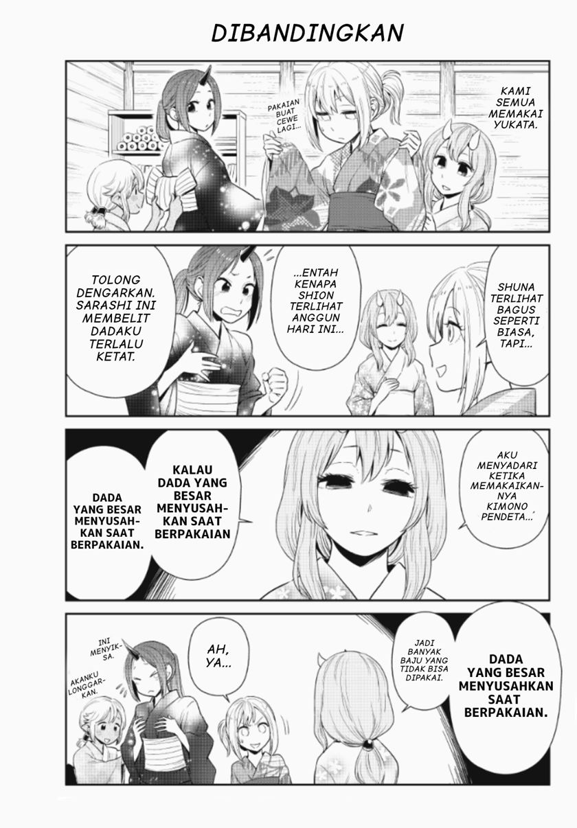 Halaman 3 dari 16