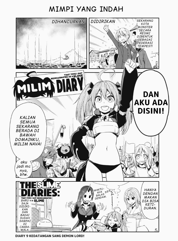 Halaman 2 dari 15