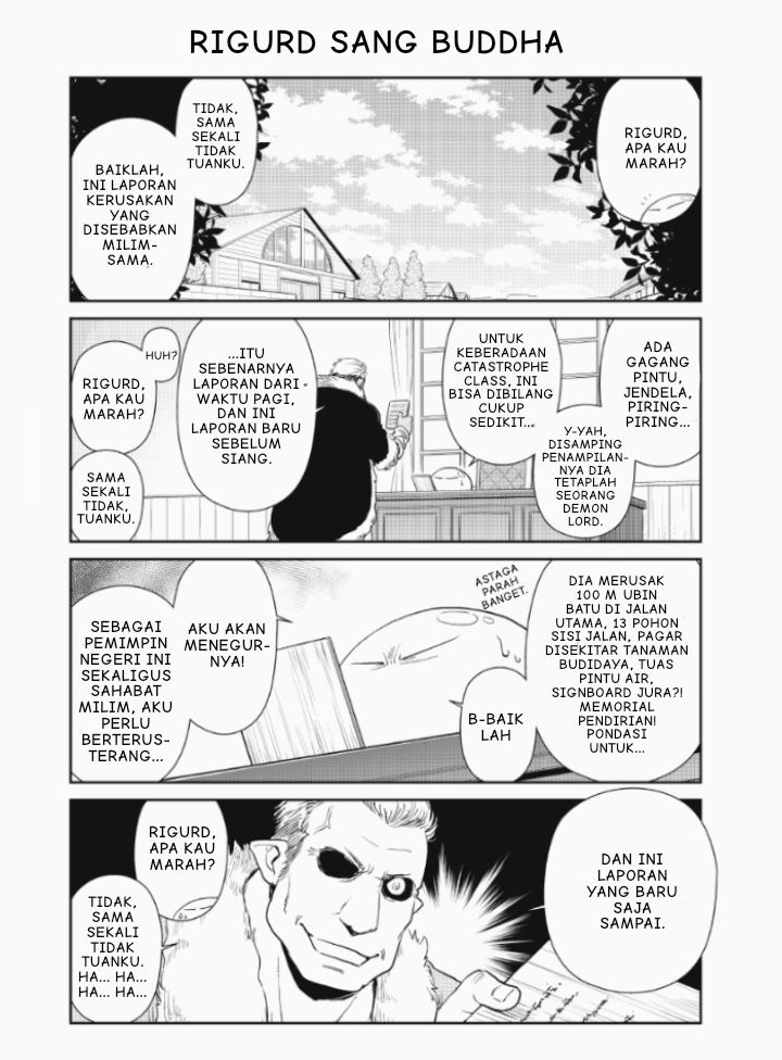 Halaman 3 dari 15