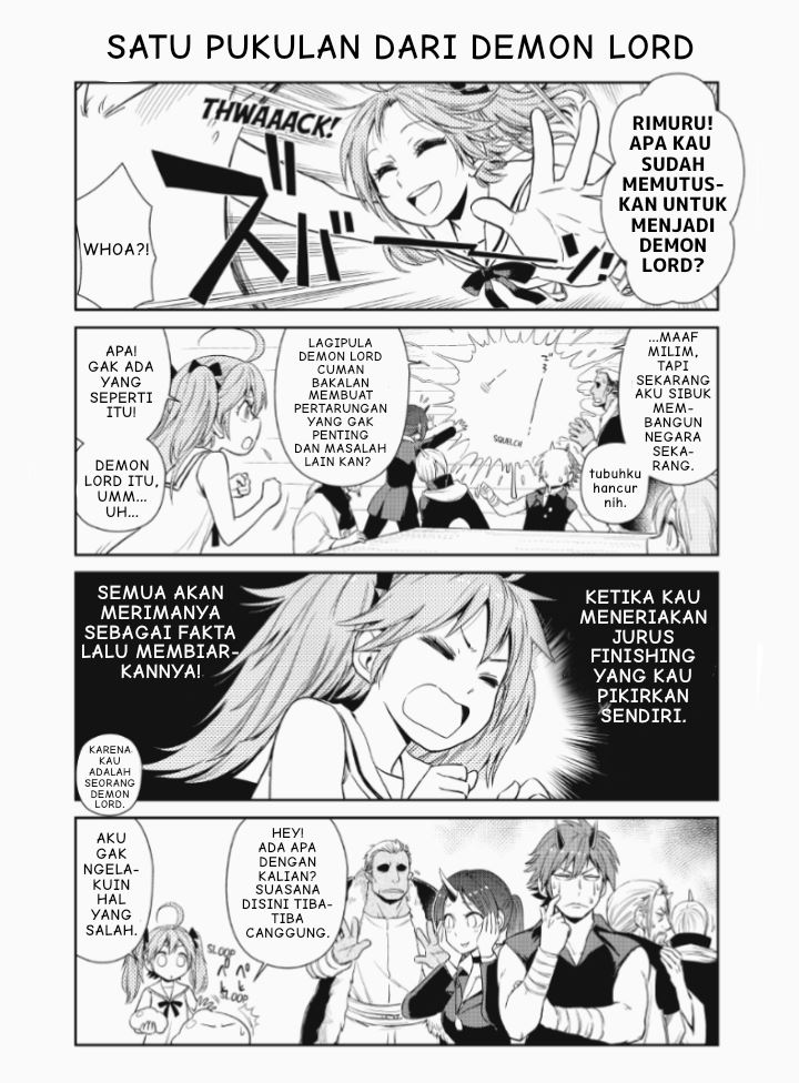 Halaman 4 dari 15